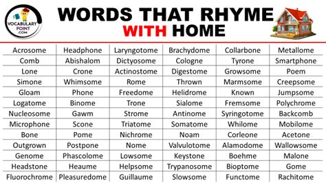 rhymes with lane|words that rhyme with home.